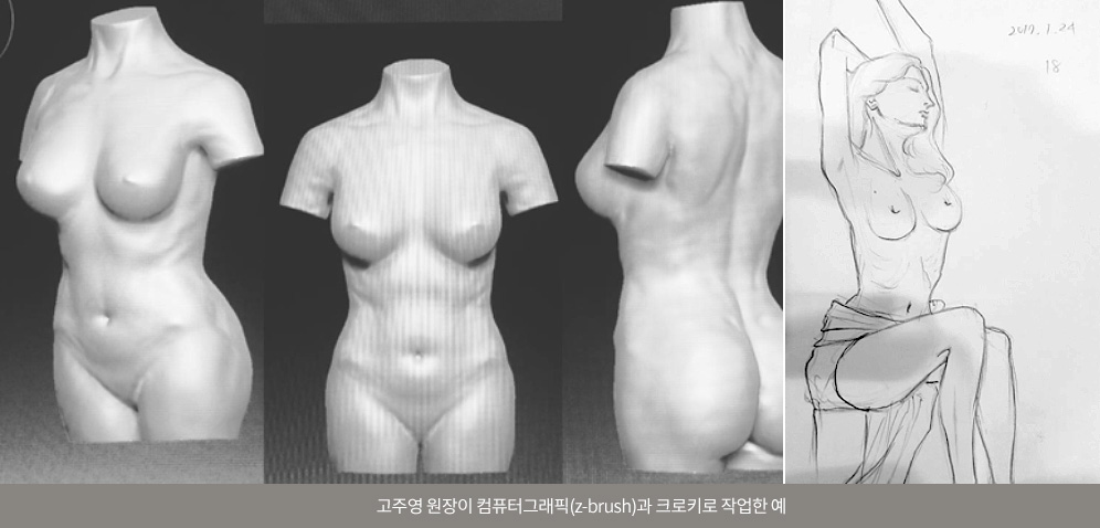 Examples of Dr. Ko Joo Young's work with computer graphics (z-brush) and sketches