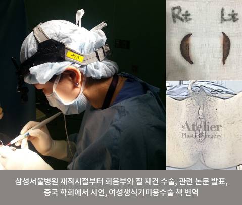 Operasi rekonstruksi perineum dan vagina sejak bekerja di Samsung Seoul Hospital, publikasi makalah terkait, demonstrasi di konferensi China, penerjemahan buku bedah kosmetik genital wanita